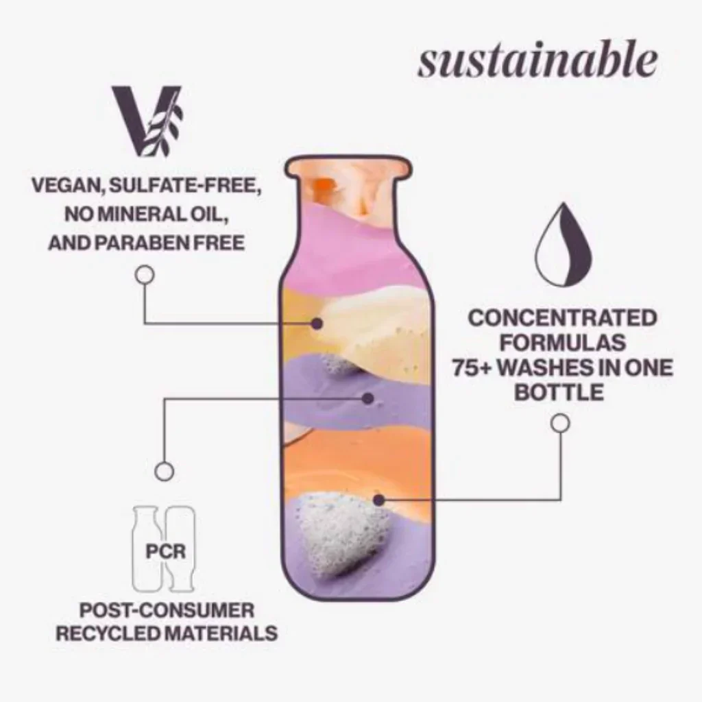 Pureology Hydrate Shampoo - Image 4