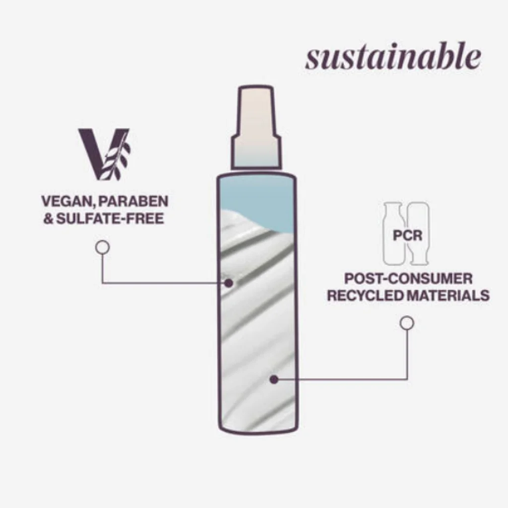 Pureology Color Fanatic Leave In Spray - Image 7
